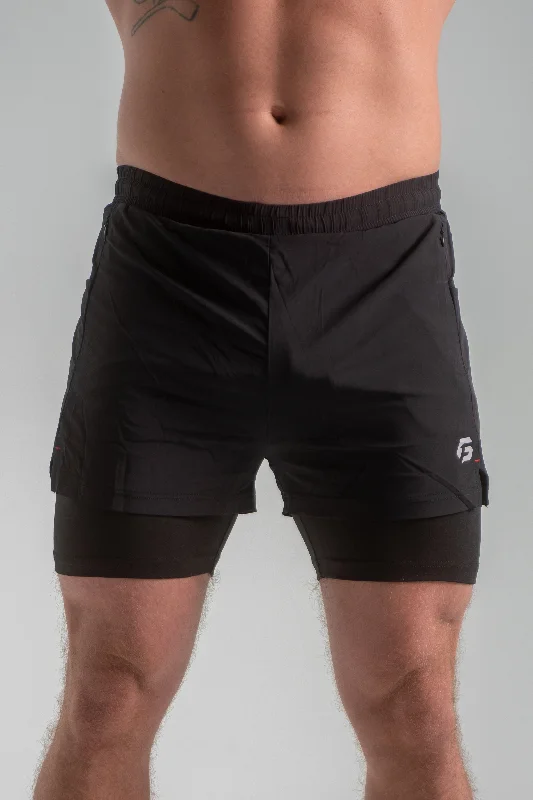 Momentum Shorts